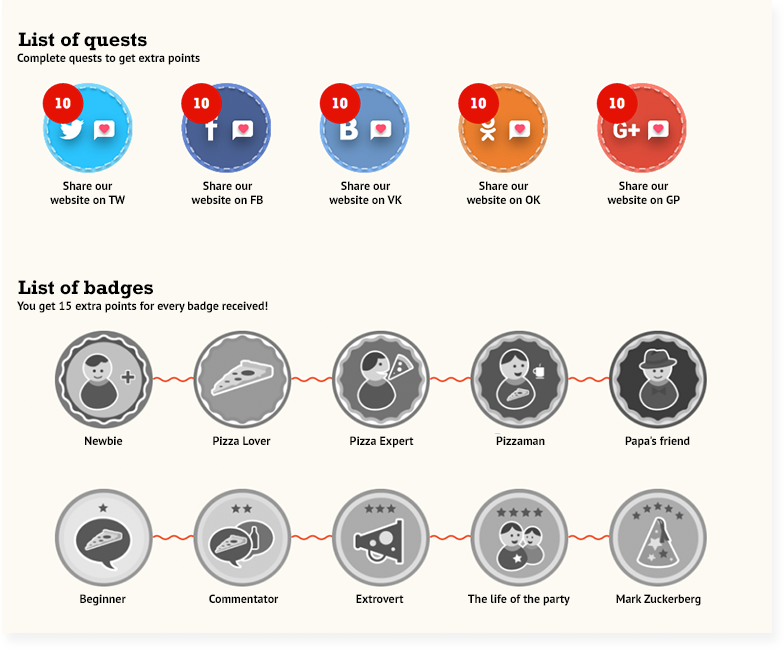 widgets